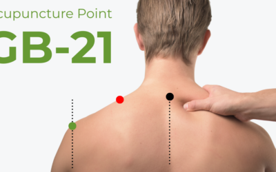 GB21 Acupuncture Point (Jianjing): Location & Clinical Uses