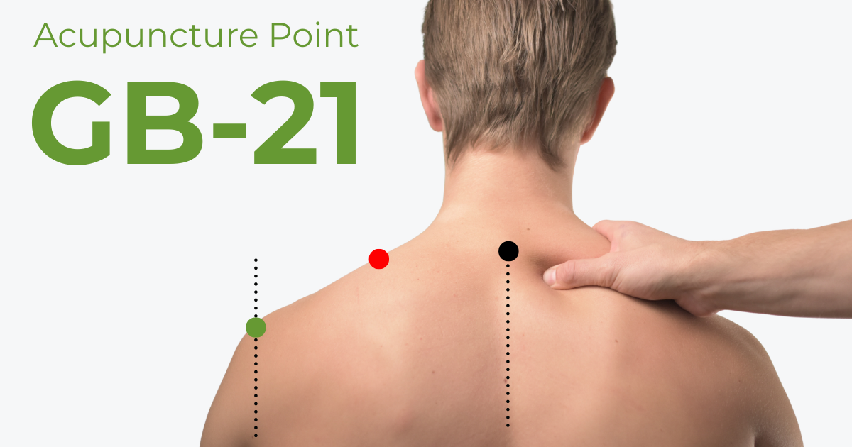 GB21 image (1) GB21 acupuncture point